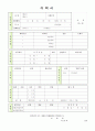 이력서양식 이력서서식 이력서이력서표준양식+자동차생산업계자소서 2페이지