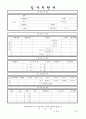 이력서양식 이력서서식 이력서이력서표준양식+자동차생산업계자소서 5페이지