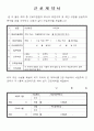 [근로계약서서식][고용계약서][계약직고용계약서][표준근로계약서][근로 계약서][근로계약서양식] 1페이지