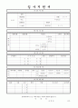 이력서양식 이력서서식 이력서이력서표준양식+사회복지사 5페이지
