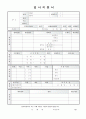 이력서양식 이력서서식 이력서이력서표준양식+주류업계자소서샘플 11페이지