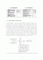 도시공간과 범죄에 대하여[도시공간과범죄의연관성] 4페이지