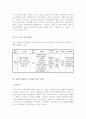 [올해최신자료][사형제도 존폐론 폐지론 존치론 총정리] 사형제도의 찬성입장[사형제도존치론]과 사형제도반대입장[사형제도폐지론] 및 나의 견해완벽정리[사형제도 찬반토론레포트]  6페이지