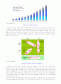 전기자동차 6페이지