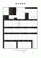 [최신][대기업이력서표준양식][이력서양식&자기소개서양식][다양한 6종류의 이력서&자소서양식][이력서서식][이력서양식][이력서]+자소서합격샘플 4페이지