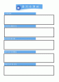 [최신대기업표준양식][총6종류의 이력서양식&자소서양식][취업표준양식 이력서서식][이력서][이력서양식][이력서서식]+간호사자기소개서 6페이지