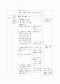 6-2)읽기-3.삶의 무늬-인물이 추구하는 삶을 이해하며 이야기를 읽는 것이 중요한 까닭 7페이지