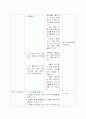 6-2)읽기-3.삶의 무늬-인물이 추구하는 삶을 이해하며 이야기를 읽는 것이 중요한 까닭 10페이지