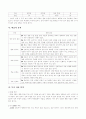 3-1)사회-3.고장의 생활과 변화-생활도구 변화에 따른 생활모습 변화 이유에 대해 알기 7페이지