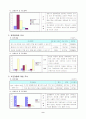 4)과학-3.열전달과 우리생활-고체의 종류에 따라 열이 전달되는 정도알기 10페이지