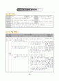 4)수학-3.원-원의 반지름과 지름의 성질 10페이지