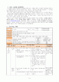 4)수학-7.분수-분모가 같은 분수의 크기 비교 1페이지