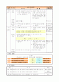 4)수학-7.분수-분모가 같은 분수의 크기 비교 4페이지