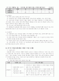 4)수학-5.평면도형의 둘레와 넓이-넓이를 비교해보고 1㎠를 알아봅시다 7페이지