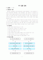 3)수학-3.원-원으로 여러가지 모양 그리기 8페이지