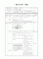 3)음악-6.두꺼비집이 여물까-장구 연주법으로 자진모리장단 1페이지