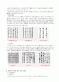 ★3)미술-8.판본체쓰기-굽은 획을 익혀 판본체로 은하 쓰기 10페이지