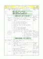 ★3)미술-8.판본체쓰기-굽은 획을 익혀 판본체로 은하 쓰기 14페이지