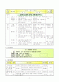 ★3)미술-8.판본체쓰기-굽은 획을 익혀 판본체로 은하 쓰기 15페이지