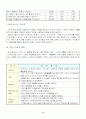 2)수학-7.시간알아보기-5분, 1분 단위로 시각 읽기 6페이지