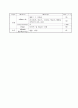 곰팡이독소 10페이지