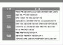 미래유통의 신성장동력 엔터테인먼트 쇼핑몰의 현황과 전략 12페이지