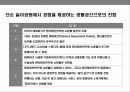 미래유통의 신성장동력 엔터테인먼트 쇼핑몰의 현황과 전략 32페이지