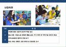 지속가능 경영 전략의 이해 & 기업의 사회적 책임 (CSR) 사례 분석 9페이지