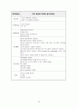 [간호학]COPD(Chronic Obstructive Pulmonary Disease) 20페이지