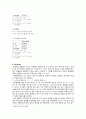 Preparation and standardization of 0.1N-HCl 0.1 N 염산 표준용액의 조제 및 표준화 12페이지