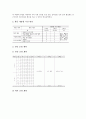 특별활동교육과정 역할과 실태, 특별활동교육과정 편성과 지도내용, 특별활동교육과정 자치활동과 적응활동, 특별활동교육과정 계발활동과 봉사활동, 특별활동교육과정 행사활동, 특별활동교육과정 영역별 평가 분석 6페이지