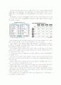 한미 FTA 추가협상 결과 분석과 전망 24페이지