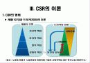 기업의_사회적_책임과_노조의_역활 9페이지