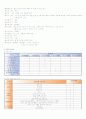 파킨슨 병 케이스 스터디 (parkinson`s disease case study) 8페이지