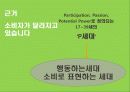 친환경 Green 디지털 냉장고 커뮤니케이션 전략 17페이지