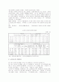 [고령자][노인][고령자통계][노인통계]고령자(노인) 통계의 필요성, 고령자(노인)의 인구 통계, 고령자(노인)의 경제활동 통계, 고령자(노인)의 소득 통계, 고령자(노인)의 소비 통계, 고령자(노인)의 안전 통계 6페이지