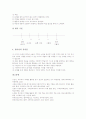 수학교구 퀴즈네어막대(퀴즈네르막대)의 정의와 유래, 수학교구 퀴즈네어막대(퀴즈네르막대)의 구성, 수학교구 퀴즈네어막대(퀴즈네르막대)의 영역별 학습활동, 수학교구 퀴즈네어막대(퀴즈네르막대)의 학습평가방법 13페이지