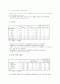 [노동시장 통계][고용][임금][이동][근로시간][산재(산업재해)][파견근무]노동시장 고용 통계, 노동시장 임금 통계, 노동시장 이동과 근로시간 통계, 노동시장 산재(산업재해) 통계, 노동시장 파견근무 통계 분석 4페이지