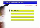 금호그룹 M&A 실패 사례ppt, 경영실패 사례 A+레포트 9페이지