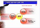 금호그룹 M&A 실패 사례ppt, 경영실패 사례 A+레포트 11페이지