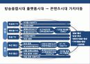 엔터테인먼트와 산업의 이해와 제2의 한류 성공전략 최종(아이돌가수중심) 23페이지