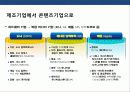 엔터테인먼트와 산업의 이해와 제2의 한류 성공전략 최종(아이돌가수중심) 26페이지