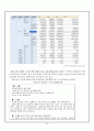 [건강보험] 건강보험의 목적, 기능, 실태, 문제점, 개선방안, 외국의 건강보험제도, 미국, 프랑스 사례, 건강보험제도의 향후 전망 20페이지