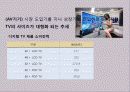 1위도약을 위한 스마트 tv 커뮤니케이션 전략 6페이지