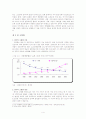 저출산과 인구고령화에 따른 노동시장의 변화 4페이지