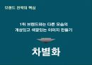 기저귀브랜드의 브랜드 차별화 전략 마케팅plan 13페이지