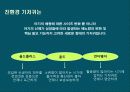 기저귀브랜드의 브랜드 차별화 전략 마케팅plan 21페이지