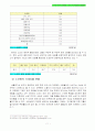 (한국사회문제) 노년층 빈곤의 현황과 노년층 빈곤문제의 해결방안 11페이지