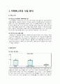 티켓몬스터 서비스 전략 및 마케팅 분석 4페이지