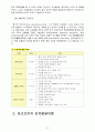 아동발달A)피아제와 비고츠키의 인지발달이론에 대한 비교(A+완성) 8페이지